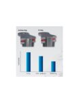 Lant transmisie CZ 520 (118 zale) Active X-Ring CZ520ORH-118