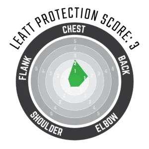 chest-protector-25-m_dXAFF_1738924787