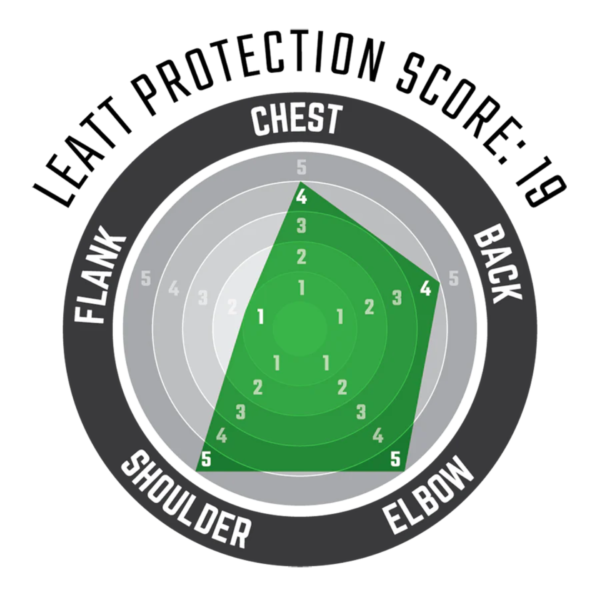 Body Protector ReaFlex Women Black